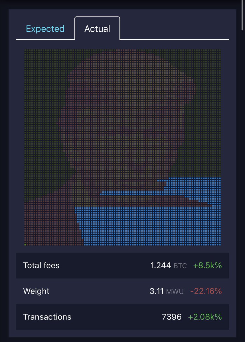 I thought people were trolling but this is really Bitcoin block 879613  mined by Mara