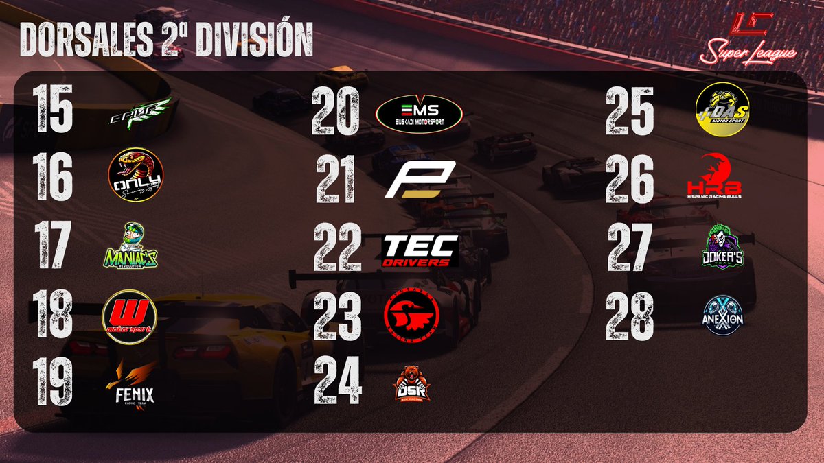 🏆 LC SUPERLEAGUE 
2ª DIVISIÓN 
14 equipazos 
La mayor igualdad en 6 años de historia.
1 campeón de la competición como es 
<a href="/Maniacs_eSports/">Maniac’s Revolution Club de e-Sports</a> a la 2 intentara salir del infierno.
<a href="/EPLFSimracing/">EPLF Simracing</a> <a href="/OnlysimracingSp/">Only Simracing Sport</a> vuelven de 1 división.
<a href="/HRB_Team/">HISPANIC RACING BULLS</a> <a href="/Jokers_eTeam/">Joker's e-Team</a>
<a href="/AnexionRacing/">Anexion Racing Team</a> debutan.