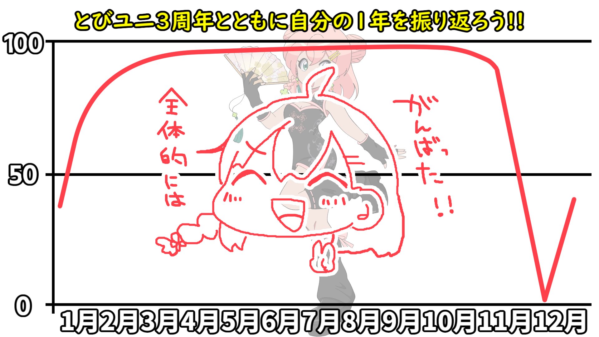 とびだせユニバース【とびユニ】 (@tobiuni117) / X