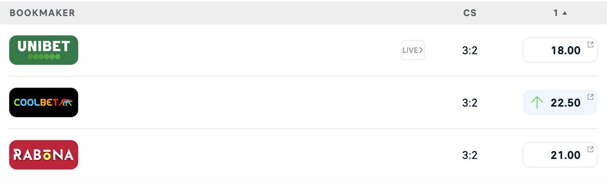 🇩🇪⚽️Bundesliga Prediction Challenge🇩🇪⚽️
⚫️🔴Eintracht Frankfurt vs 🟡⚫️Borussia Dortmund - Correct score? 
💷1x winner gets 1000NOK odds bonus
1⃣Follow
2⃣Retweet
3⃣Comment
T&amp;C: Entries close at kickoff, Coolbet customers only, deposit made last 30 days, no active SoMe bonus