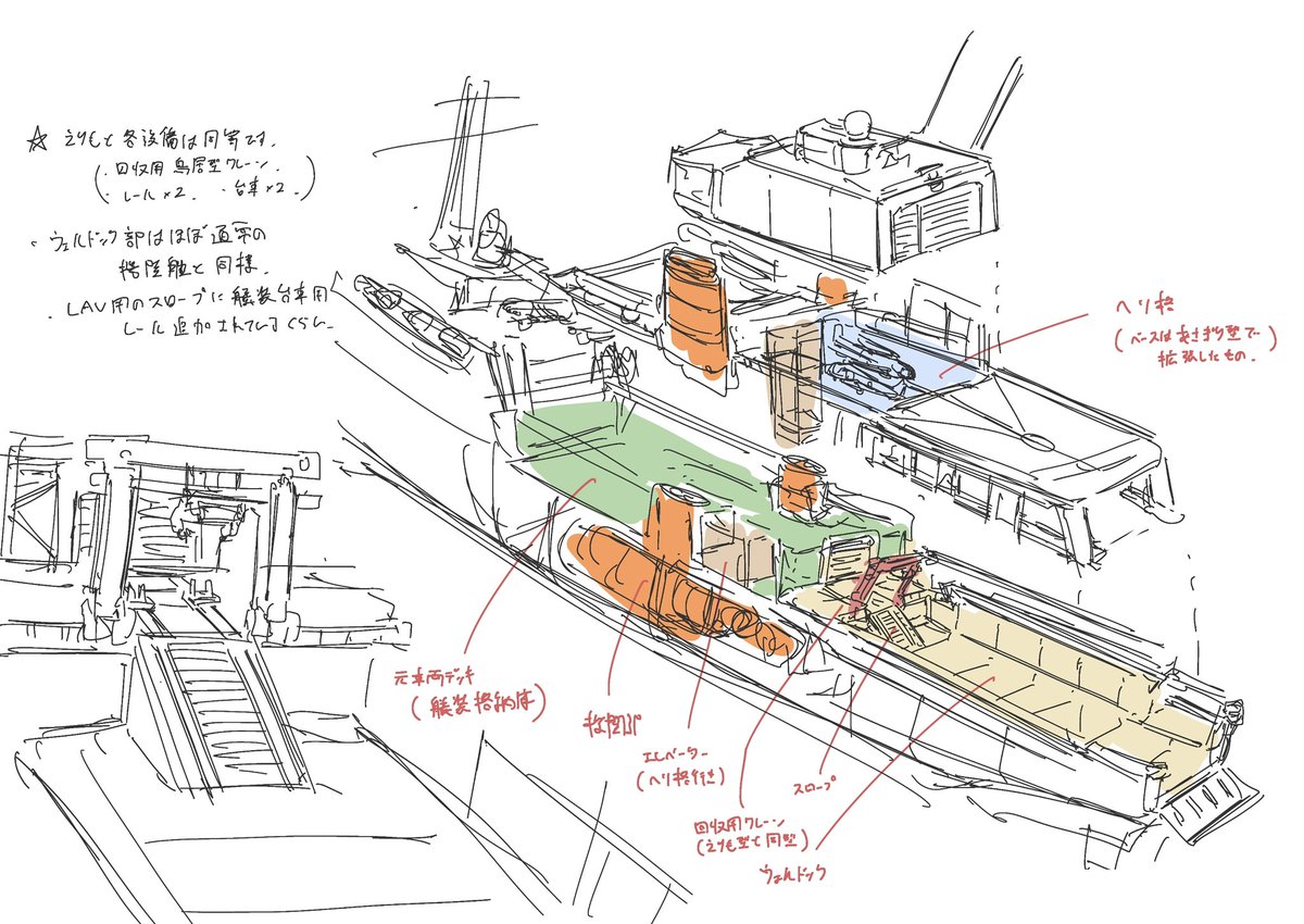 @Souryu46120344 ほんとありがたや……。

参考にと手持ちの資料を貼っておきますね……ざっくりですがウェルドック内部設定はこんなイメージでした(前2枚)。
大型艦回収用の鳥居型クレーンや艤装用の船台、レール等の基本的な艦娘運用設備はえりもと同等です。(後2枚)

ディテールの穴埋めの肥やしになれば幸い…… 