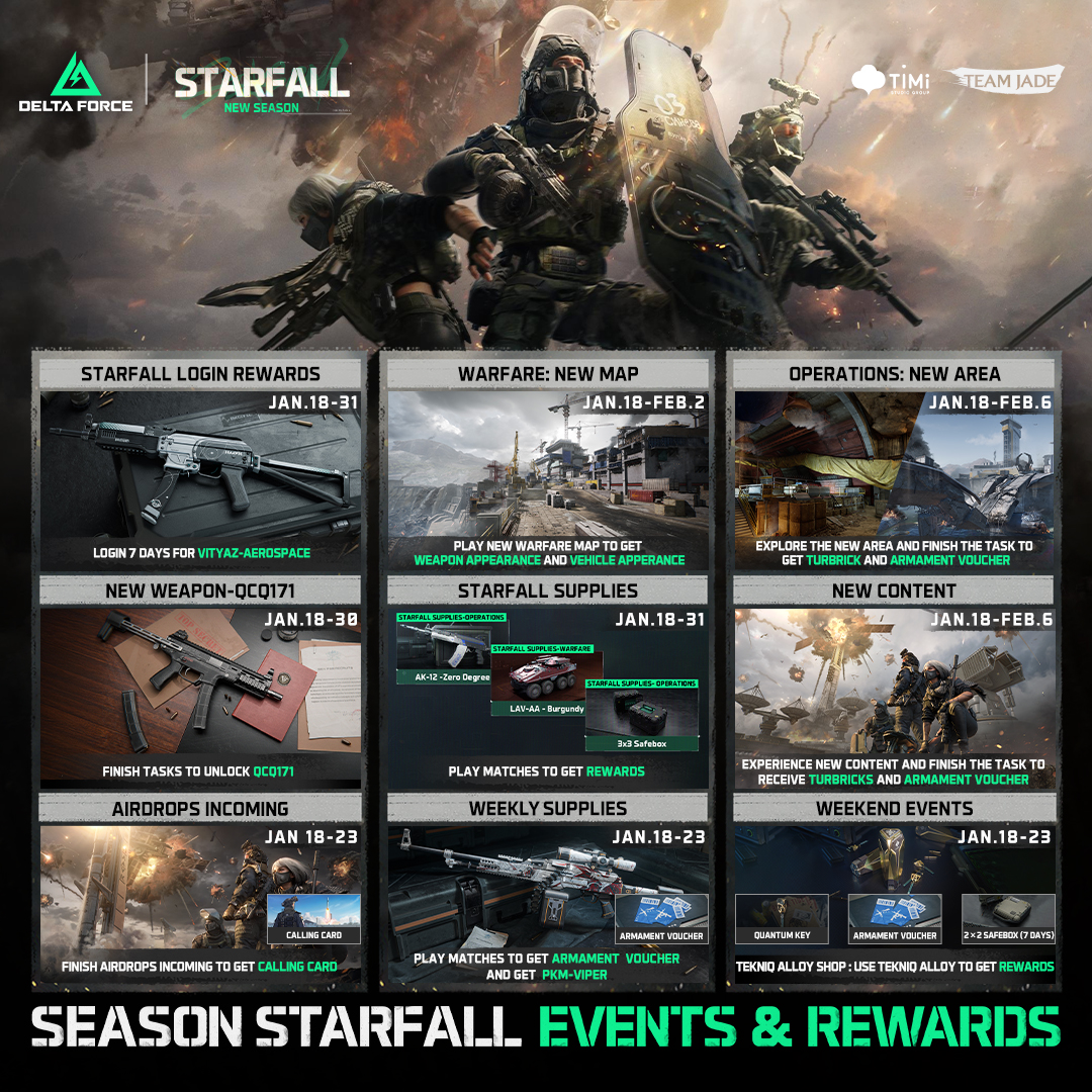 Delta Force Game tweet media