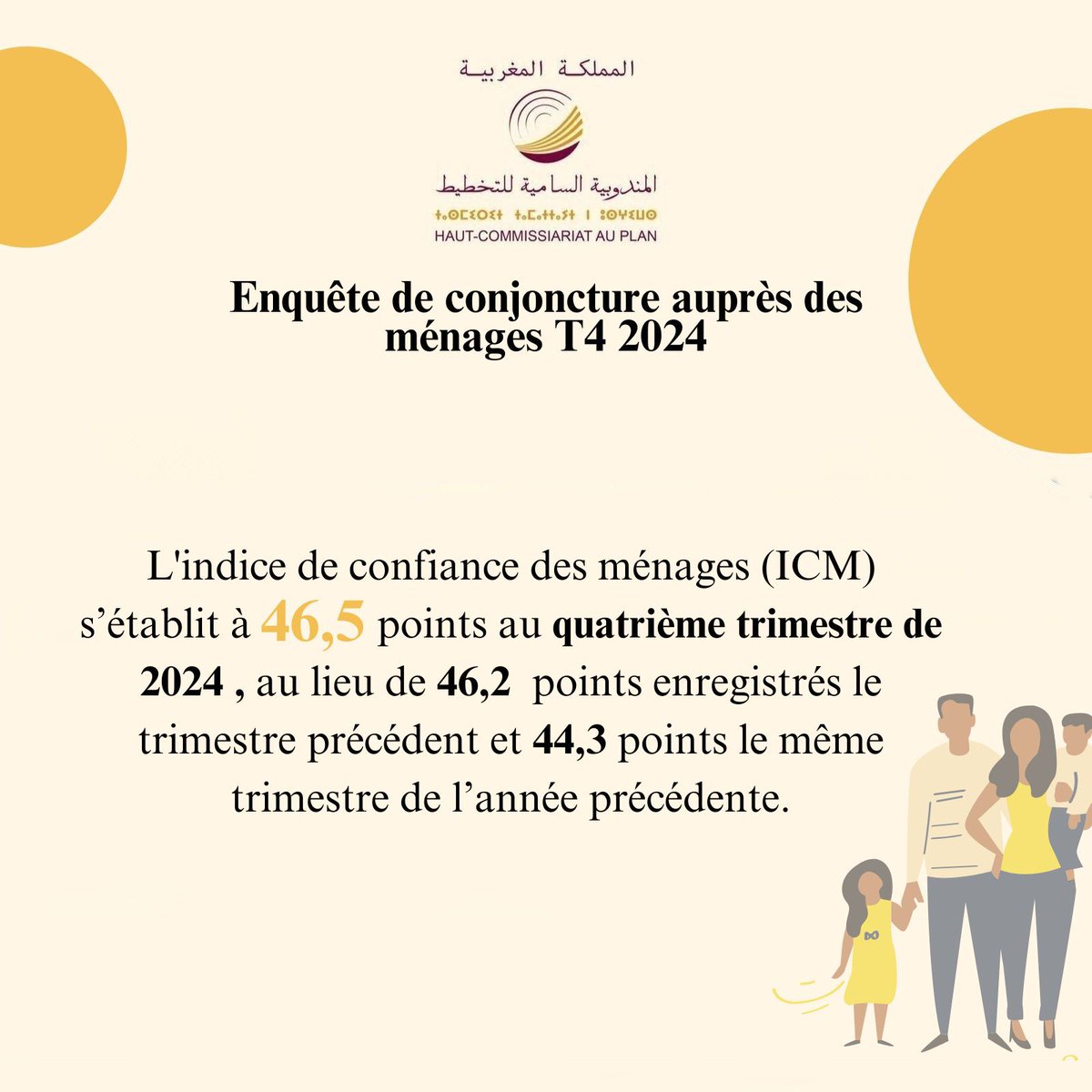 HCP Maroc tweet media