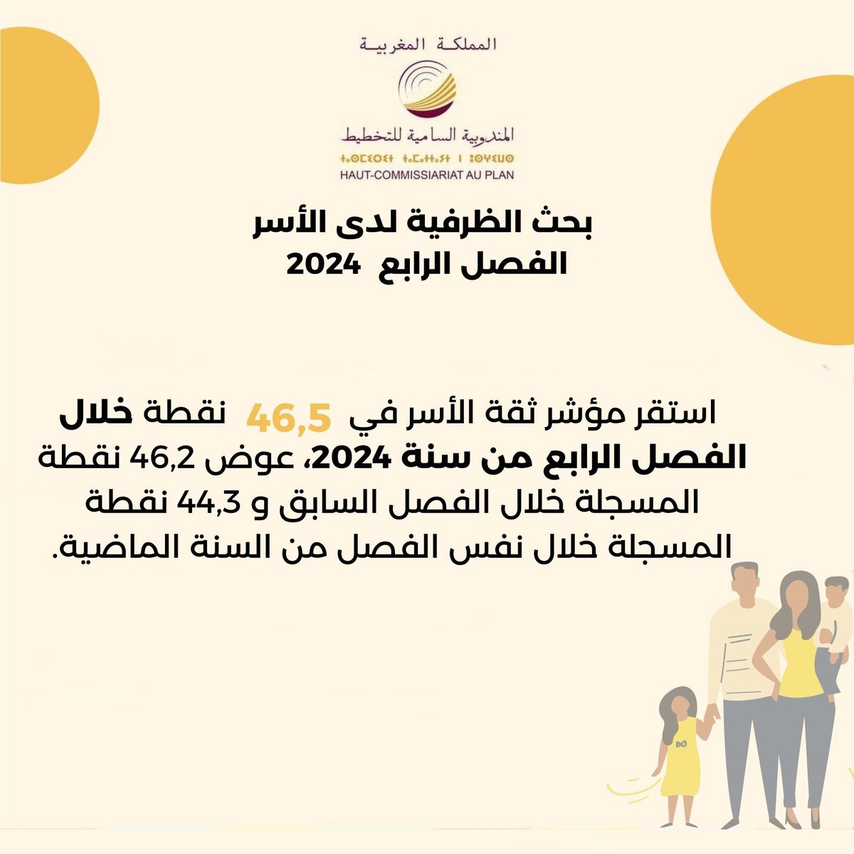 للمزيد من المعلومات :
hcp.ma/Les-resultats-…