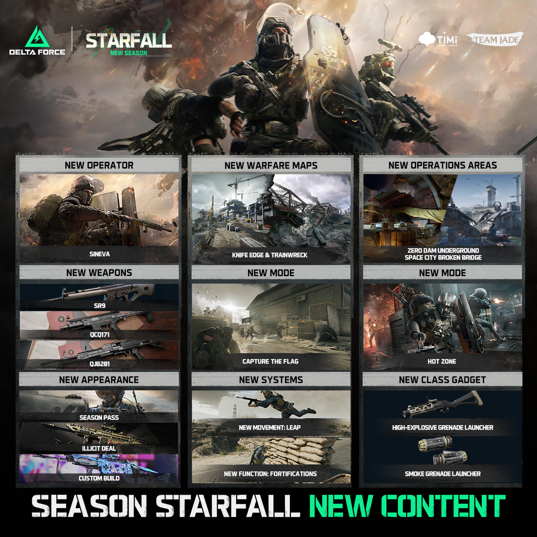 Delta Force Game tweet media