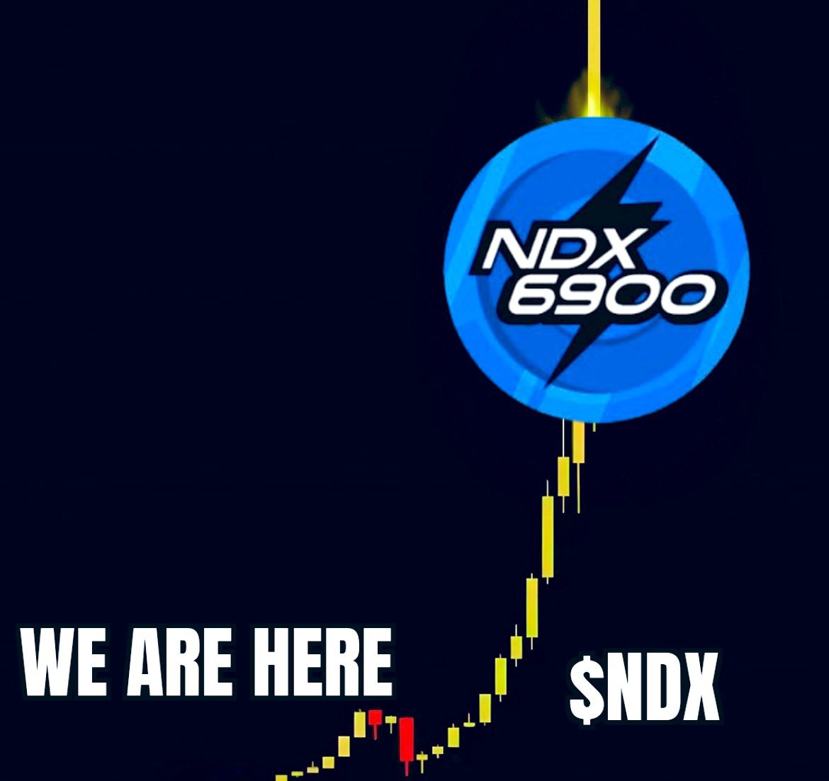 NDX_6900's tweet photo. Faster Morning $NDX ⚡️💹 https://t.co/jiF11OzS1y