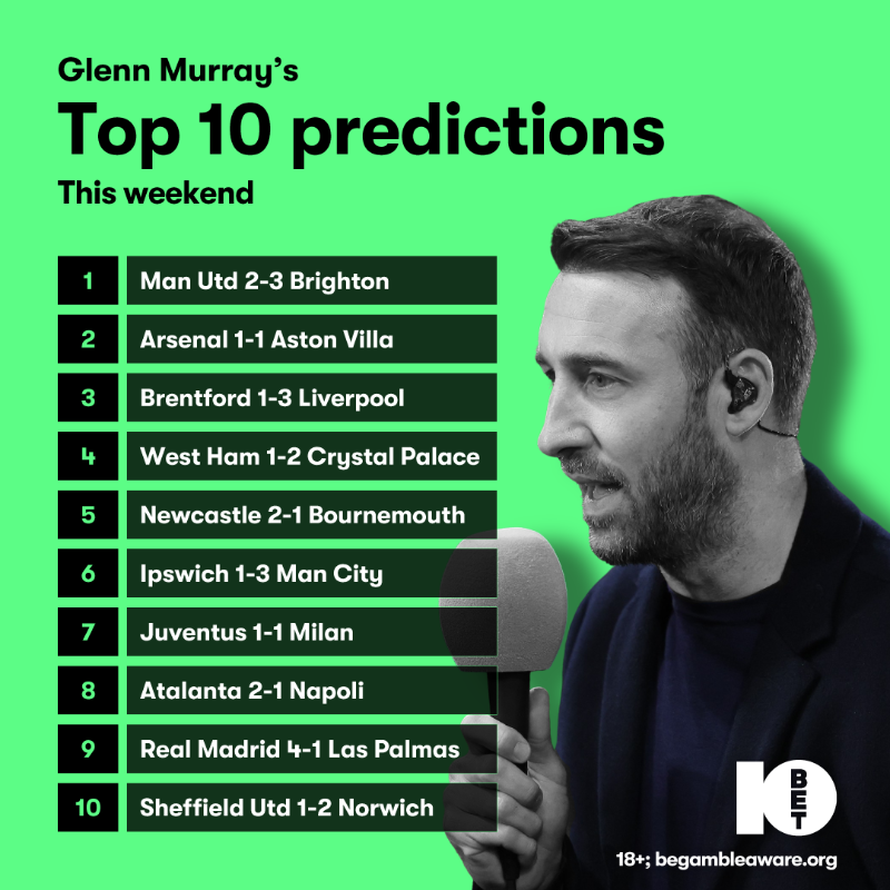 10betSports's tweet photo. A 100+ goal striker for Brighton, @GM_83 is backing his old club this weekend. "There's a fragility about Man Utd's confidence, and Brighton will believe they can tap into the home side's vulnerability". Do you agree?