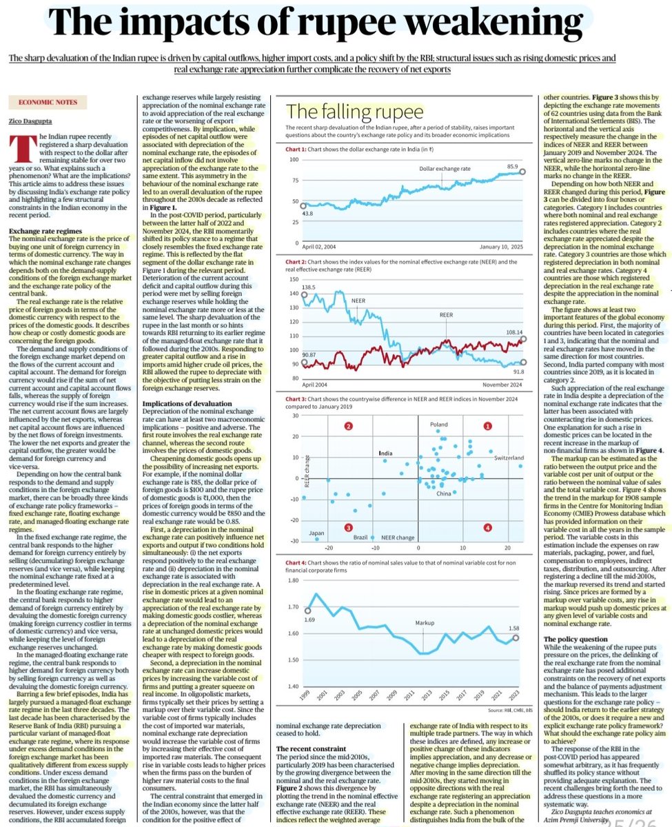 imRavikantYadav's tweet image. &apos;The impacts of Rupee weakening&apos;

:An informative article by Mr Zico Dasgupta
@DasguptaZico 

#Rupee 📉 #Dollar 
#ExchangeRates
#Currency #Devaluation 
#exports #import
#CentralBanks 
#RBI #policy 
#economy 
#Economics

#UPSC 

Source: TH