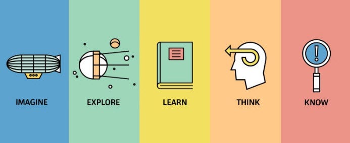 Education Scotland CLD (@edscotcld) on Twitter photo 📢 New area on <a href="/EducationScot/">Education Scotland</a> website that brings together professional learning opps for CLD. education.gov.scot/professional-l… contains resources & links of particular interest to CLD practitioners & leaders #BecauseOfCLD <a href="/cldstandards/">CLD Standards Council</a> #ProfessionalLearning 📢 New area on <a href="/EducationScot/">Education Scotland</a> website that brings together professional learning opps for CLD. education.gov.scot/professional-l… contains resources & links of particular interest to CLD practitioners & leaders #BecauseOfCLD <a href="/cldstandards/">CLD Standards Council</a> #ProfessionalLearning