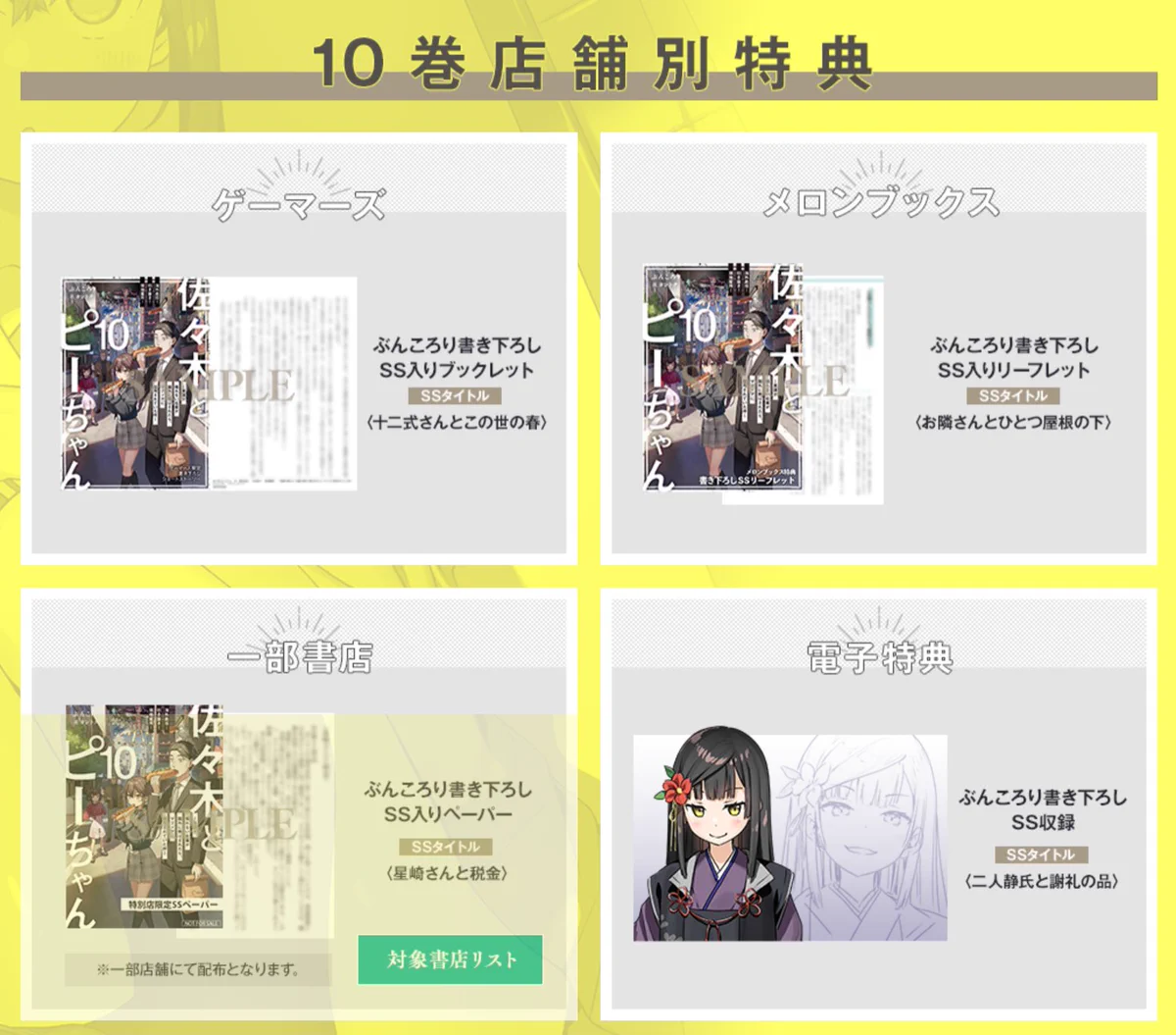 佐々木とピーちゃん』公式＠小説13巻＆コミックス6巻発売中【アニメ