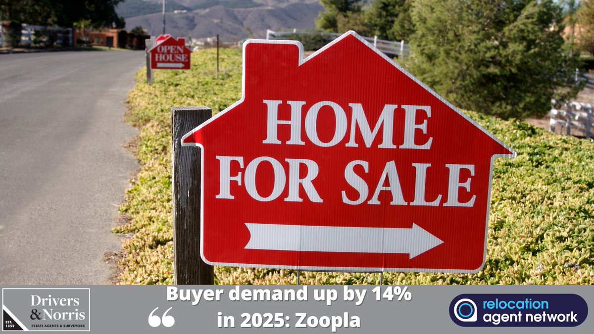 Good news! New sales agreed are up 15% compared to this time last year &amp; vendor leads on <a href="/Zoopla/">Zoopla</a> have soared by 125% since Christmas Day, <a href="/propertyr/">Property Reporter</a> notes! More details here👉drivers.co.uk/news/buyer-dem…

Thinking of selling? Book your #valuation today👉drivers.co.uk/property-valua…