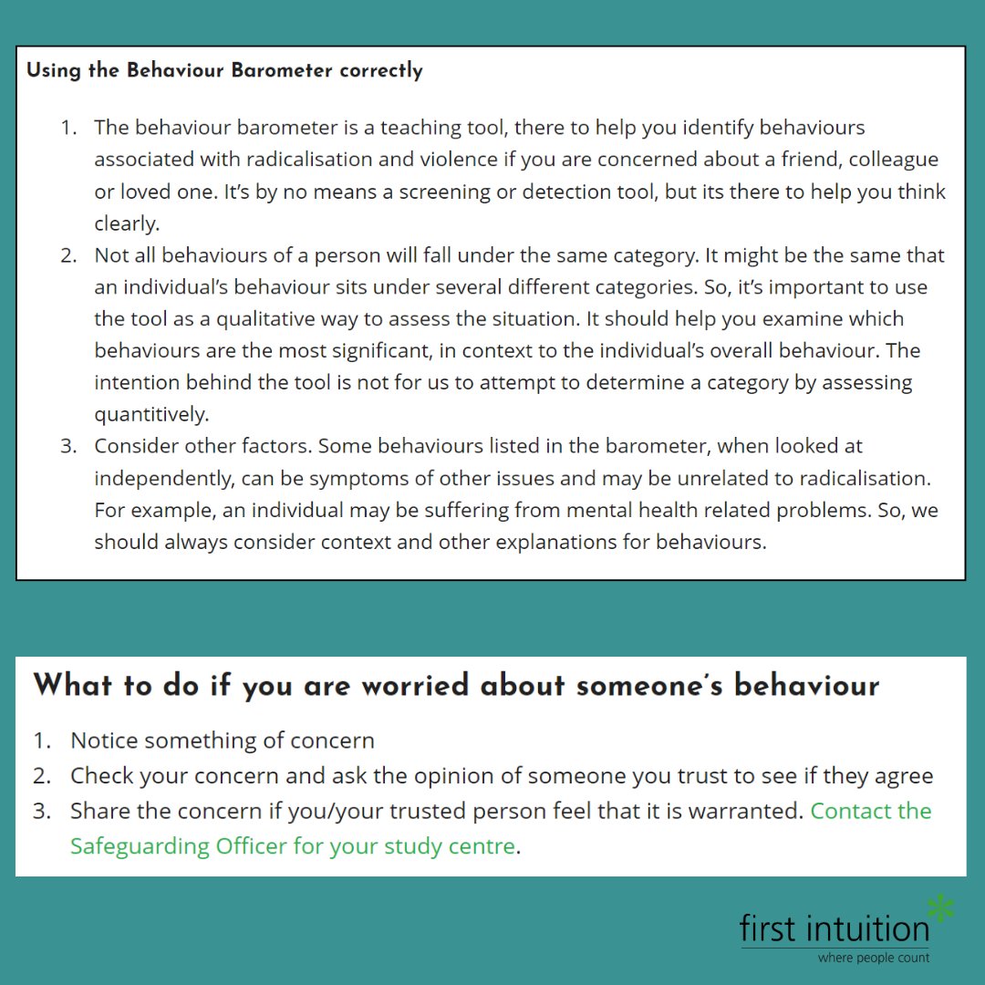 First Intuition Bristol tweet media