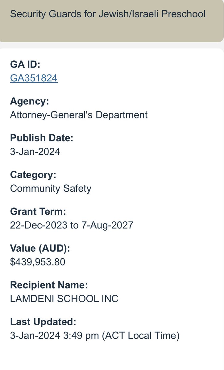 Ben Schalman tweet media