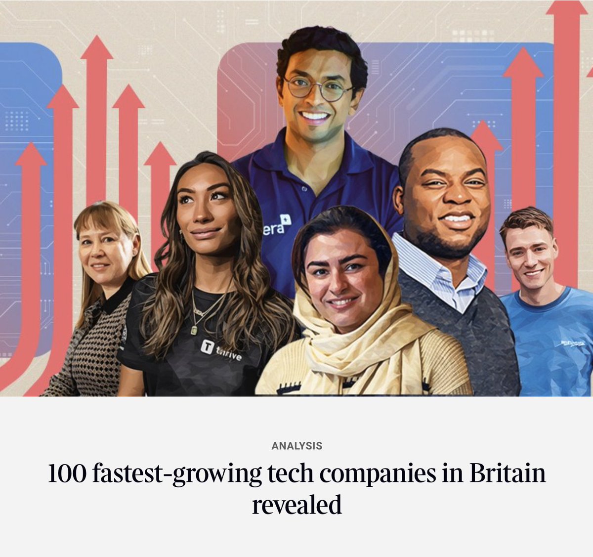 bit.bio (@bitbio) on Twitter photo 🎉 Exciting news! <a href="/bitbio/">bit.bio</a> is featured in the inaugural Sunday Times 100 Tech as a Biotech One to Watch! Honoured to be recognised for advancing access to cells for human health. 🙌 #Biotech #TechInnovation #SundayTimesTech100 🎉 Exciting news! <a href="/bitbio/">bit.bio</a> is featured in the inaugural Sunday Times 100 Tech as a Biotech One to Watch! Honoured to be recognised for advancing access to cells for human health. 🙌 #Biotech #TechInnovation #SundayTimesTech100