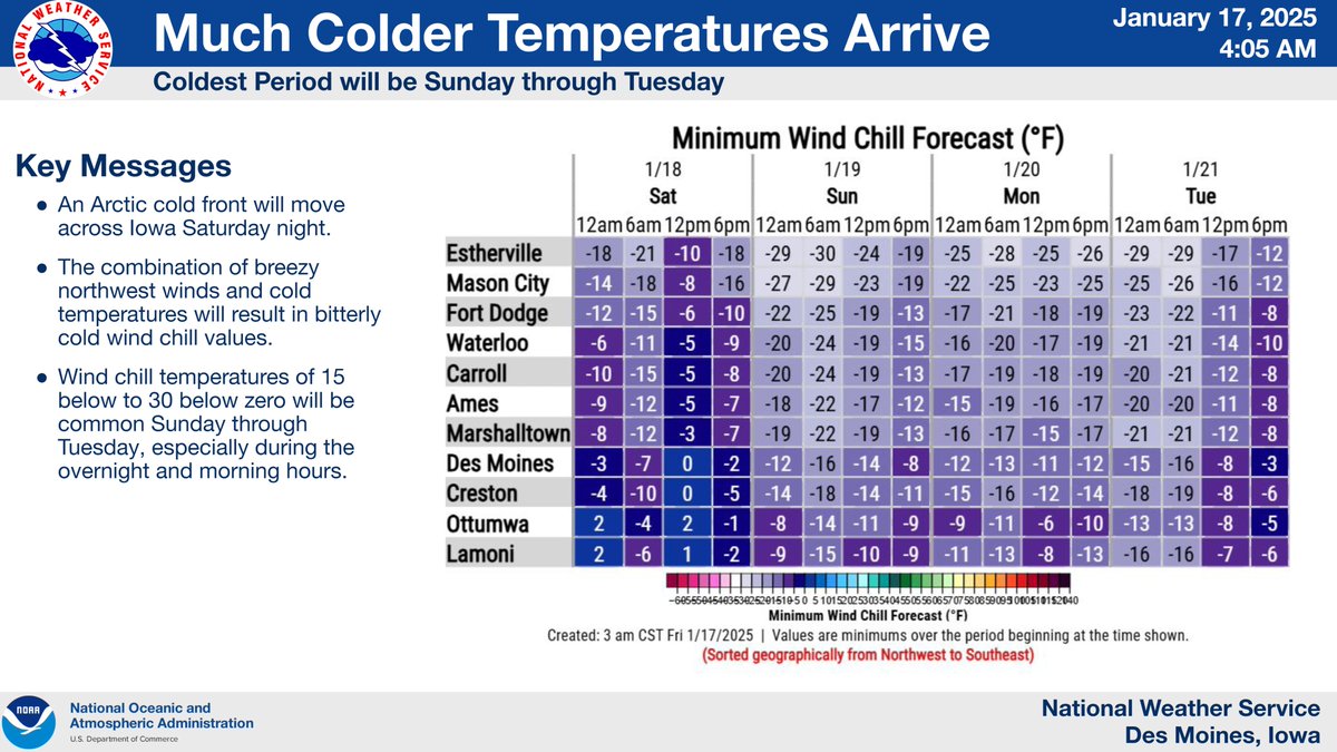 A cold front will arrive later today and tonight bringing gusty winds ...