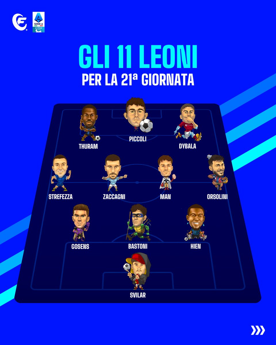Fantacalcio's tweet image. Ecco le nostre #certezze per la 21ª giornata giornata di campionato 🔥

Chi avete in rosa? 👇