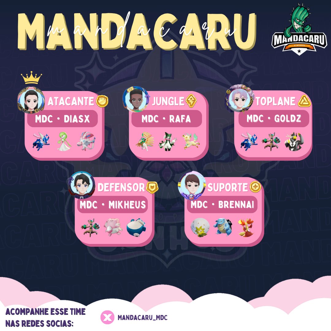 Eles crescem em qualquer terreno e dominam onde passam: chegou a @Mandacaru_MDC  🌵💥

<a href="/RafaSilvaOf/">Rafa Silva</a>  @Diasx_r