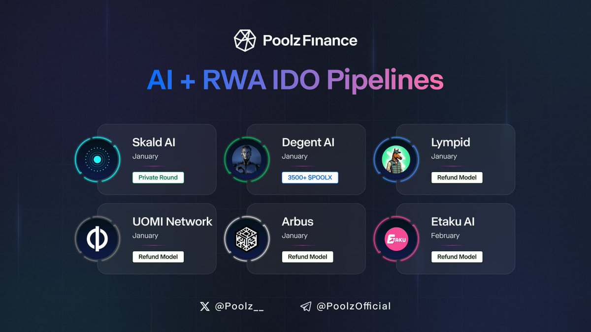 Lambo Chads tweet media