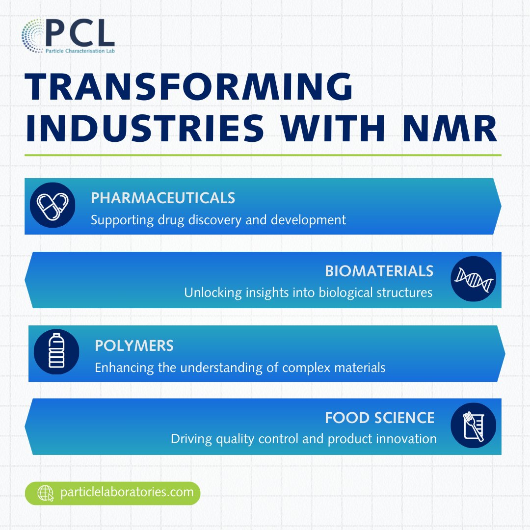 PCL_Labs's tweet photo. 🌟 Revolutionizing industries with NMR! From drug discovery to food innovation, PCL's expertise empowers impactful decisions. 

Learn more: https://t.co/OnyNFaffUC 

#NMRImpact #Innovation https://t.co/eSHEtbFfAs