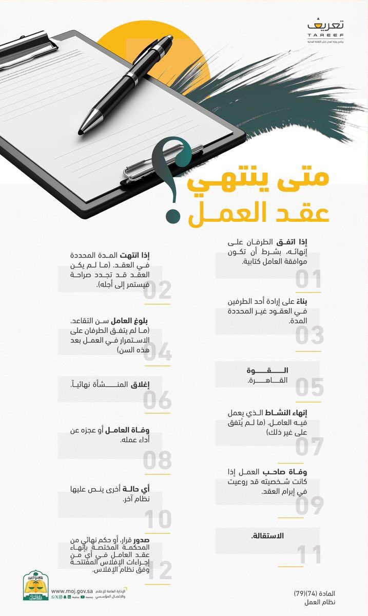 q9j14's tweet image. متى ينتهي عقد العمل📍⚖️.
#نظام_العمل #المحاماة