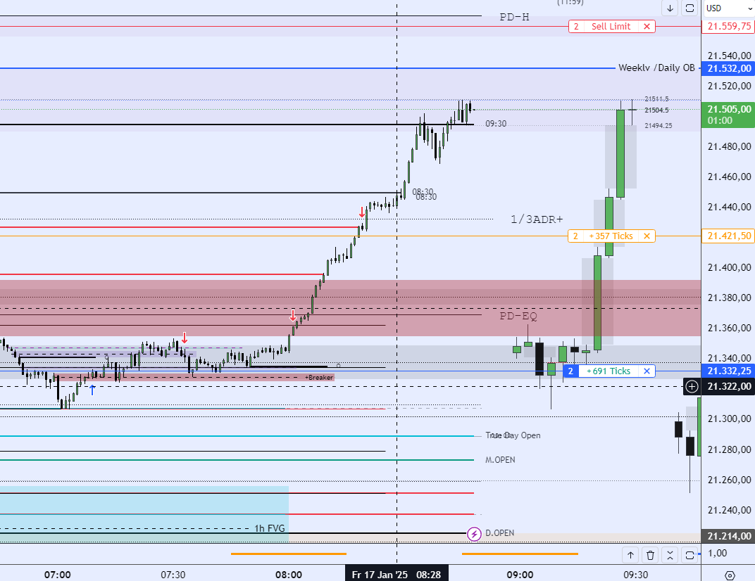 Adeladelberlin's tweet photo. @XYJtrades same one https://t.co/4bBsAOHIVn