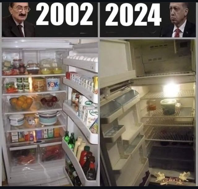 erolerozen's tweet photo. Diğer ülkeler ileri gitmek ister.
Biz ise 2002 ve öncesine gitmek istiyoruz.
NEDENİ FOTOGRAFTA.
#MilletAc https://t.co/mo5DXxOT6Y