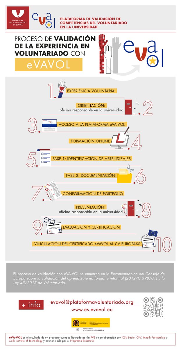 UAM_Solidaria tweet media