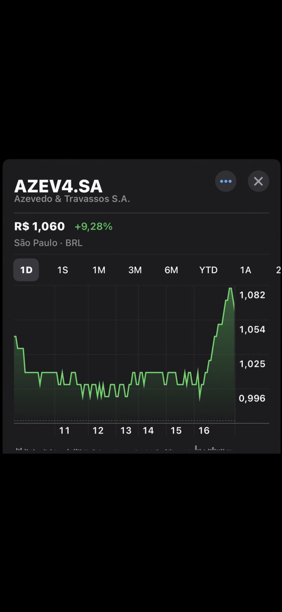 Bolsa sem filtro tweet media