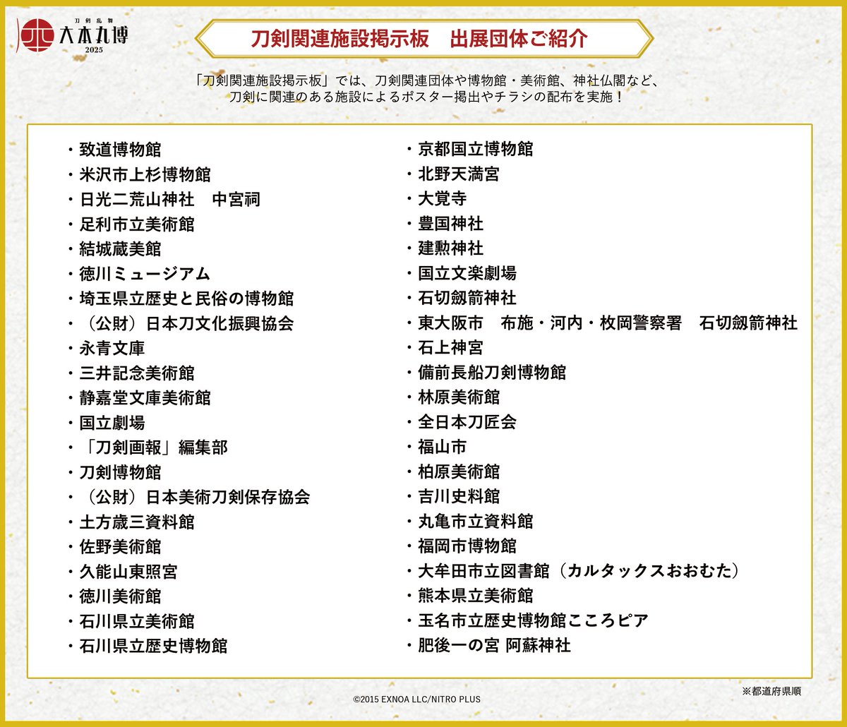 大本丸博おさらい ⑤ 〜刀剣関連施設掲示板〜 刀剣関連団体や博物館