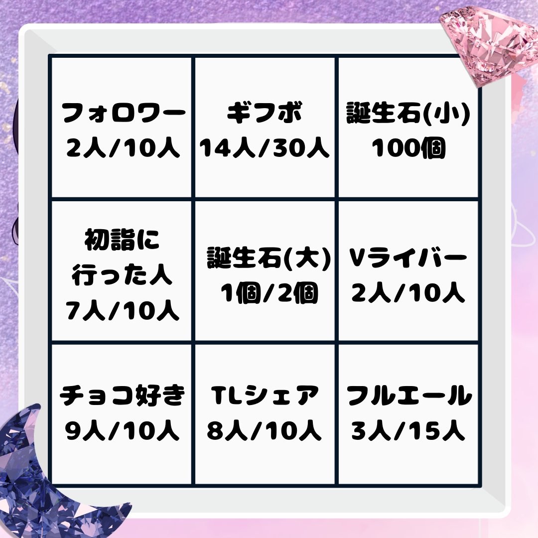 Noa_VLiver's tweet photo. 只今ビンゴチャレンジ中❢❢
Vライバーさんの方お助けに来てくれたら嬉しいです🥹✨
https://t.co/PjLPR6DOnU https://t.co/Fmhsg6TAEc