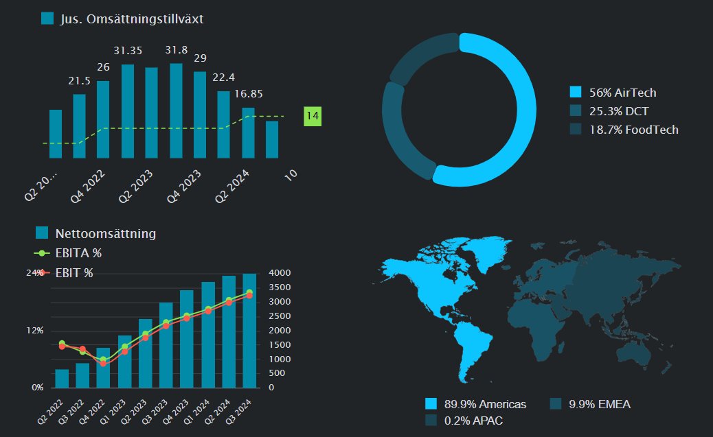 40procent 20år tweet media