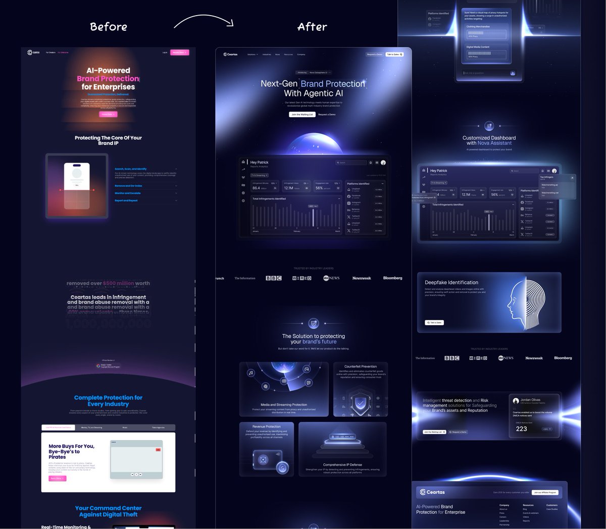Namya @ Supafast tweet media
