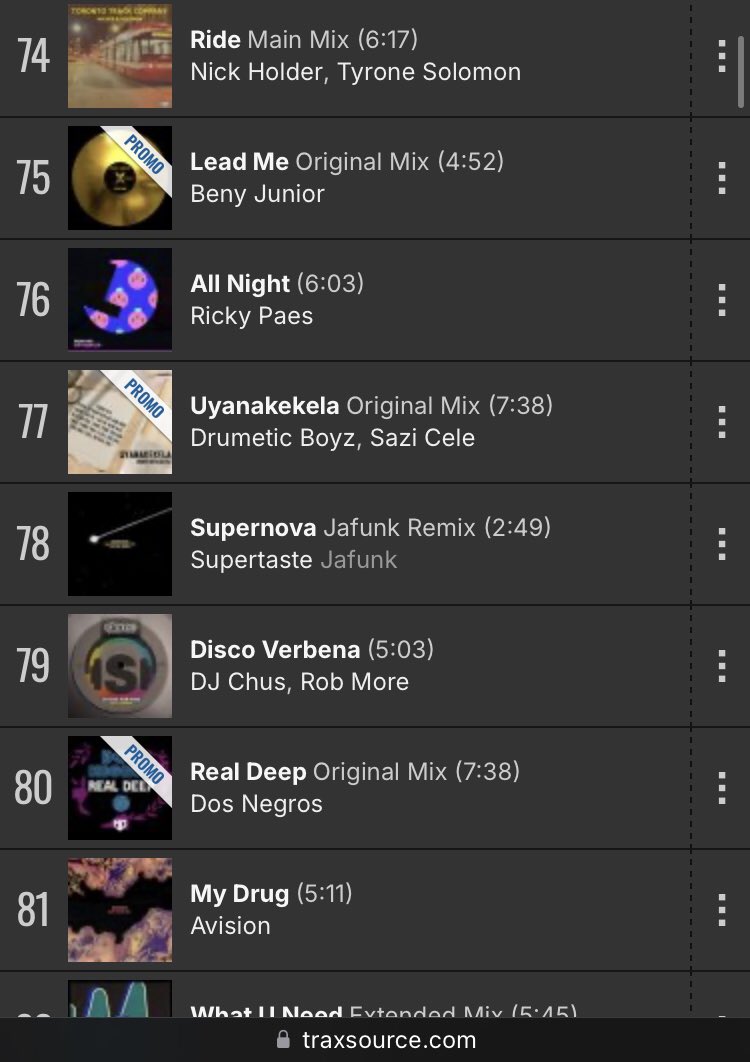 Katlego_Sii's tweet image. Charted at #77 on @traxsource Weekend Weapons

traxsource.com/title/2445921/…

#mcsf2024 #samromcsf #samro @SAMROMusic