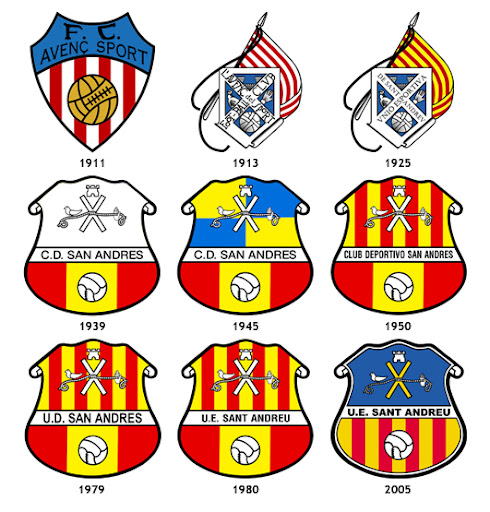 Albert_GdC's tweet photo. Ahir va fer 20 anys que els socis de la Unió Esportiva Sant Andreu vam votar a favor de canviar l'escut del club. La consulta es va fer aprofitant el partit UESA-Mataró de 3a divisió.

L'antic escut tenia els seus orígens en l'escut imposat el 1939 per la dictadura franquista. https://t.co/21UwIt40vo