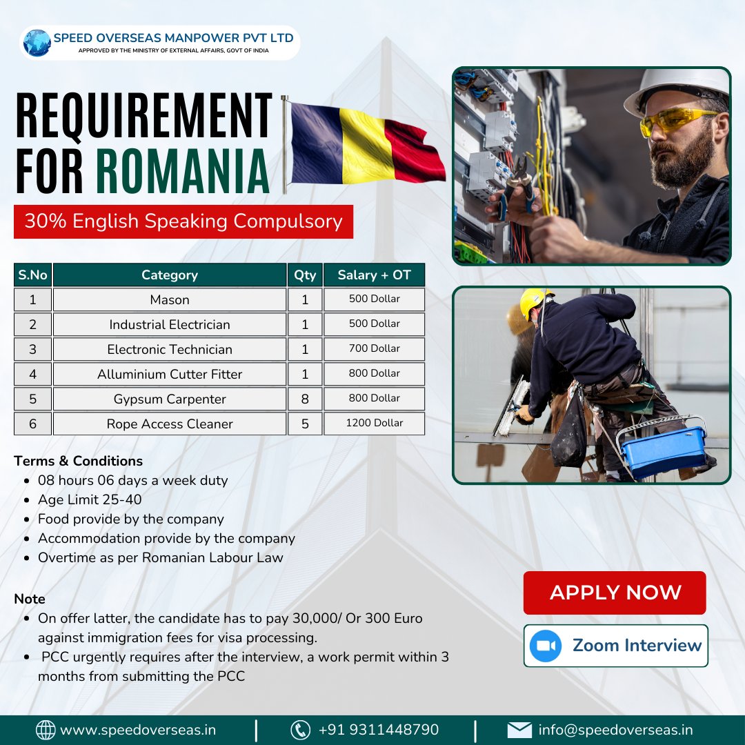 Speed Overseas Manpower Pvt. Ltd. (@speedoverseas0) / Posts / X
