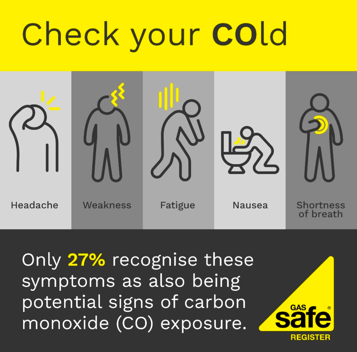 Bumblebeeheat's tweet image. Gas appliances should be safety checked and serviced by a @GasSafeRegister engineer every year. If you haven&apos;t had your boiler services in the last year, don&apos;t hesitate to give our team a buzz on 01925 713293🔥🐝

#GasSafeEngineers #WhichTrustedTraders #GasSafeRegister