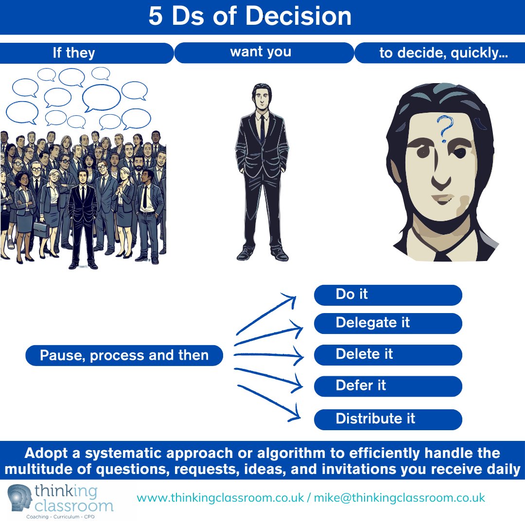 Mike Fleetham (He/Him) (@miketweetham) on Twitter photo 