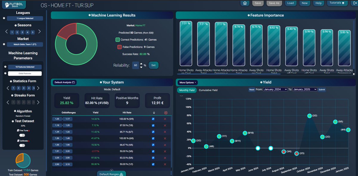 🟢 Hemos añadido un nuevo sistema a la lista de Sistemas Compartidos              

🇹🇷 Turquía Super Lig 

🏬 Ganador Local FT

futbolbrain.com