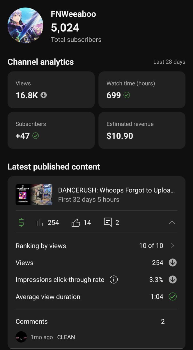 FNWeeaboo tweet media