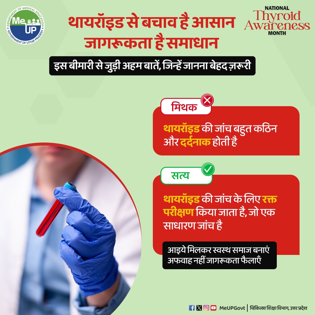 MeUPGovt's tweet photo. #ThyroidAwarenessMonth
क्या आप जानते हैं? थायराइड ऐसी बीमारी है जिसे साइलेंट किलर भी कहते हैं। इसका असर सांस, ह्रदय गति, पाचन तंत्र, आदि पर पड़ता है। जानिए इस बीमारी से जुड़े कुछ मिथक व उनकी सच्चाई।
#MeUP #MedicalEducation #Facts #thyroid #thyroidhealing #thyroidism #myth https://t.co/bb6r1WE4TU
