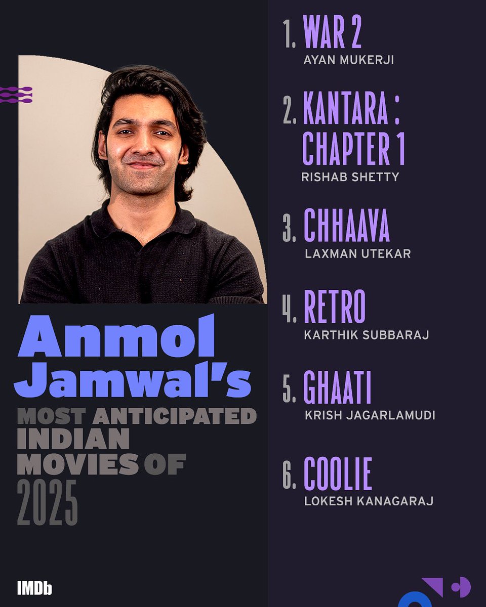 IMDb_in's tweet photo. "The amount of excitement and fear I have for this project matches absolutely nothing. The YRF spy universe, its potential ahead, two huge stars Hrithik Roshan and Jr. NTR in one film, and the possibility of a dance face-off—I'm beyond excited."
Presenting @jammypants4 ’s Most Anticipated Indian Movies of 2025! 🎬✨
Read his full list here: https://t.co/hNupY4kGtu #IMDb