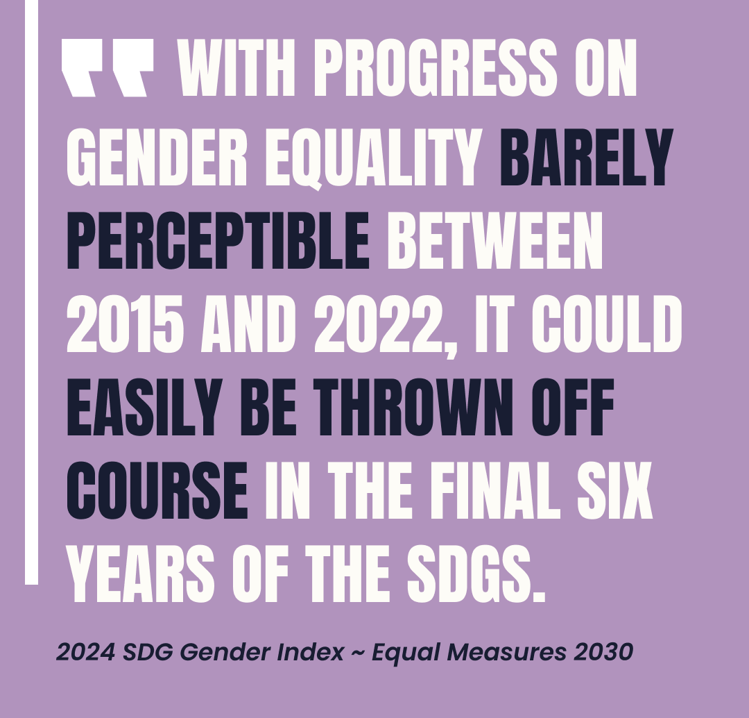 Equal2030's tweet photo. π₯ Will we achieve #GenderEquality by 2030?
Current progress has been too slow to get us on track to achieve #GendereEquality by 2030 & is fragile in the face of growing crises
How can we defend progress against oncoming crises? Find out with our Index: https://t.co/w9Bj64EbAD https://t.co/oy67nCtxgo