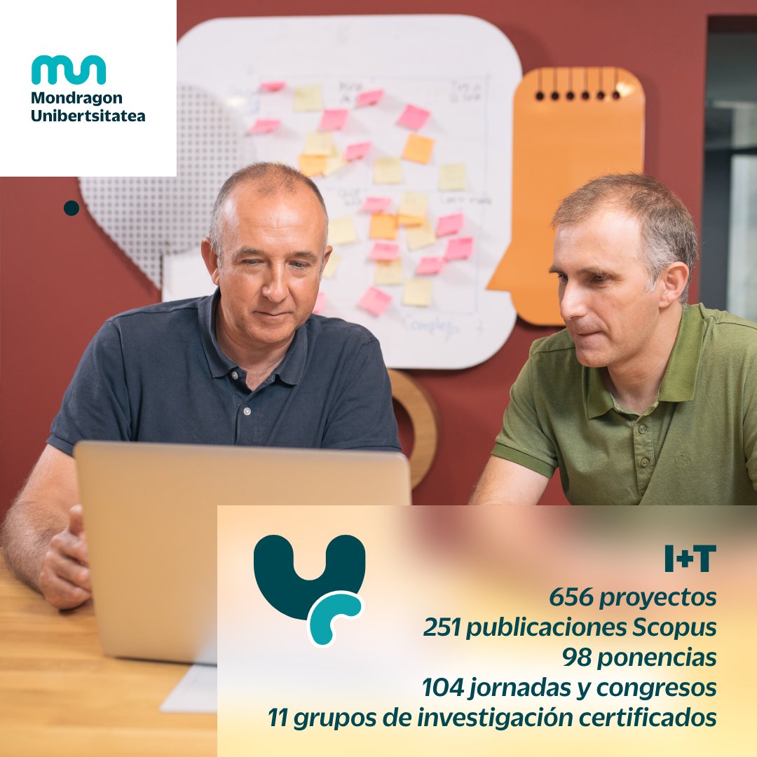 Datos de I+T de #MUnibertsitatea en el último curso:

🔬656 proyectos
🔬251 publicaciones Scopus
🔬98 ponencias
🔬Asistencia a 104 jornadas y congresos 
🔬11 grupos de investigación certificados
🔗 ow.ly/PTrE50UpFQP 

#LearningFromInnovation