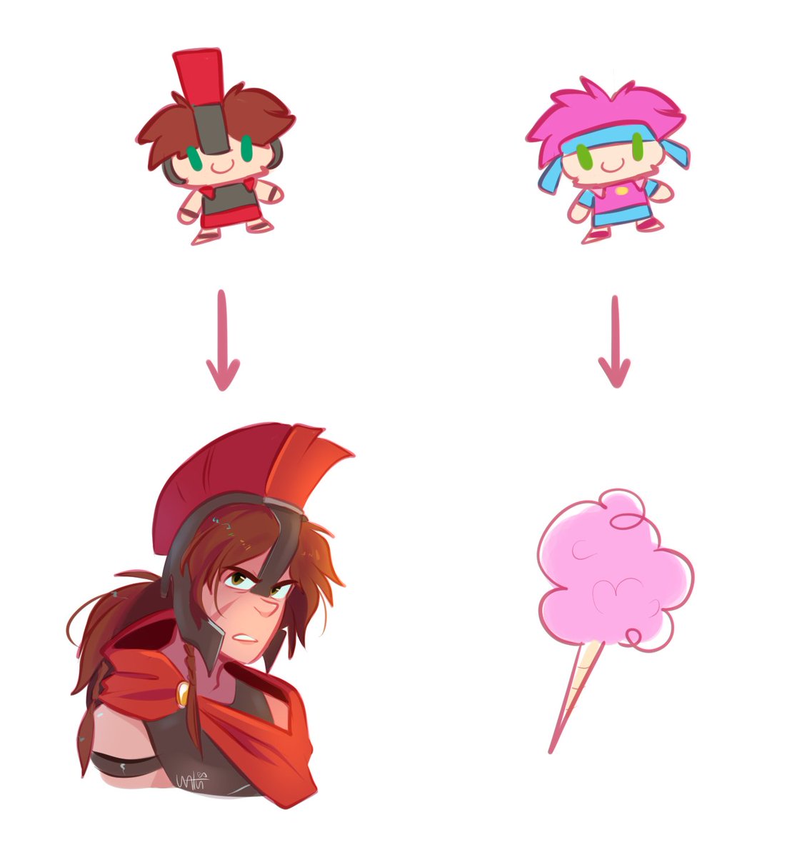 AntunElo_chan's tweet image. Sólo hay una respuesta correcta-
#CoMPaS ❤️🗡️