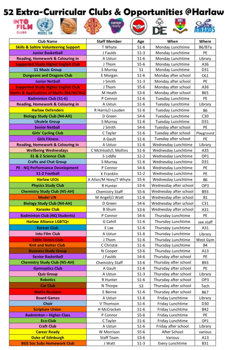 52 clubs <a href="/harlaw_academy/">Harlaw Academy</a>