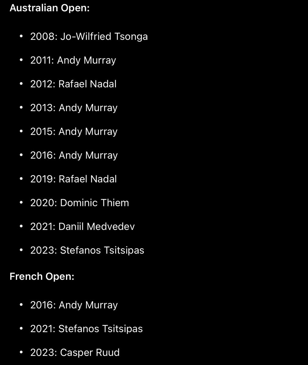 introverted1414's tweet photo. Well for one you can only beat the person across the net… so using the word “vulture” just shows you have an emotional bias and really hate Novak and can’t look at this situation rationally. 

But let’s look at who each player beat to win their majors which is a major part of the conversation but it also gives you an idea of who they were competing against in the years the won masters 1000’s and achieved year end number 1’s. 

You can not possibly make the argument that Novak had an easier run than Federer… but even if you could, again, you can only beat the player across the net.  You have no clue what would have happened had Novak and Federer been the exact same age for example. 
    You are dipping into hypotheticals in order to back your way into the outcome you desire which is all Novak’s records “not counting”.  

Fed is first and Novak is second.