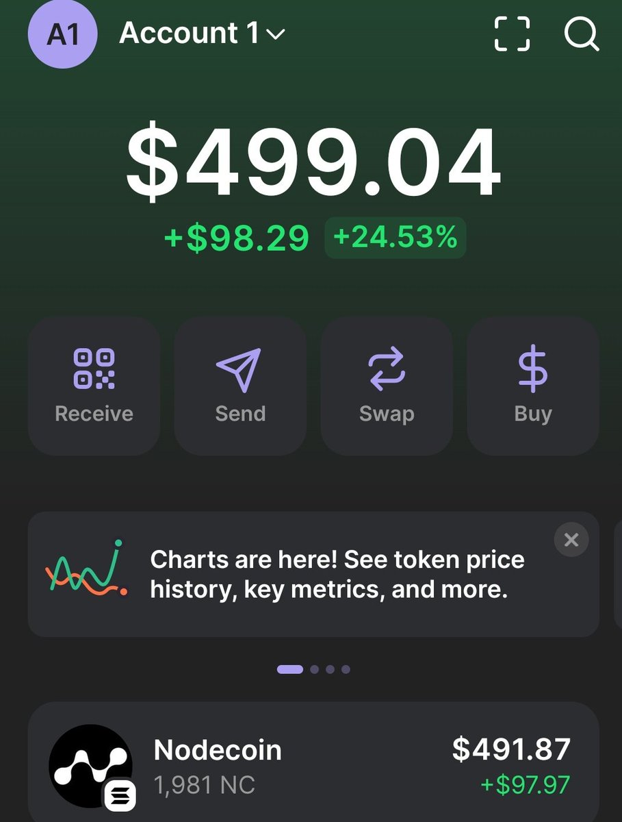 #Nodepay Giveaway🎁 For You ! 
As I Promised , I am giving my 100% #NC Coins to 5 Lucky  Winners
Eligibility - like , Retweet , Comments &amp; Follow me .

Also Comment Down Your Address with name 👇