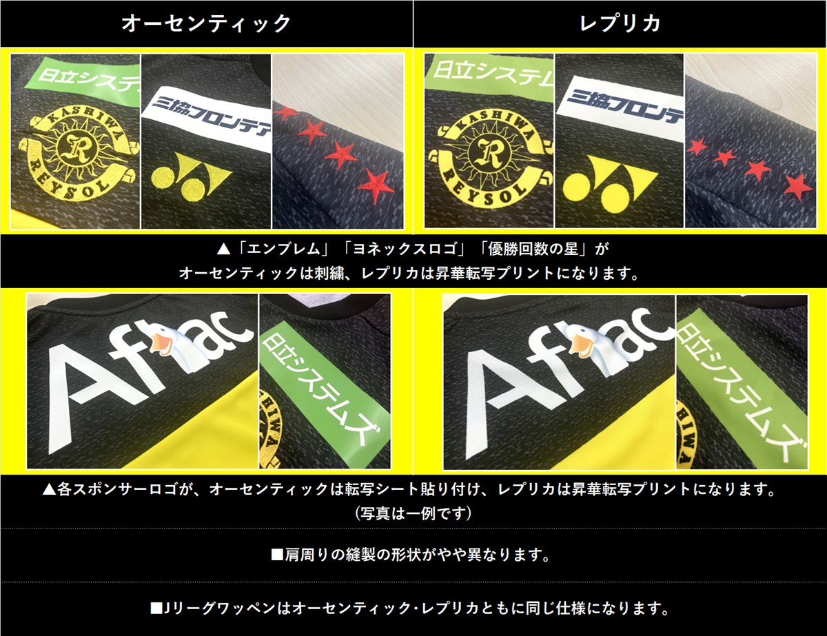 柏レイソルOFFICIAL☀ on X: 柏レイソルOFFICIAL☀ on X: