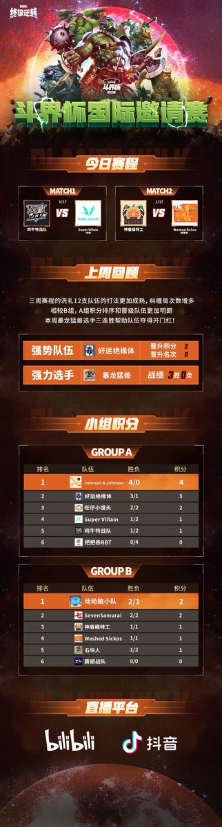 홍이림 Johnson tweet media