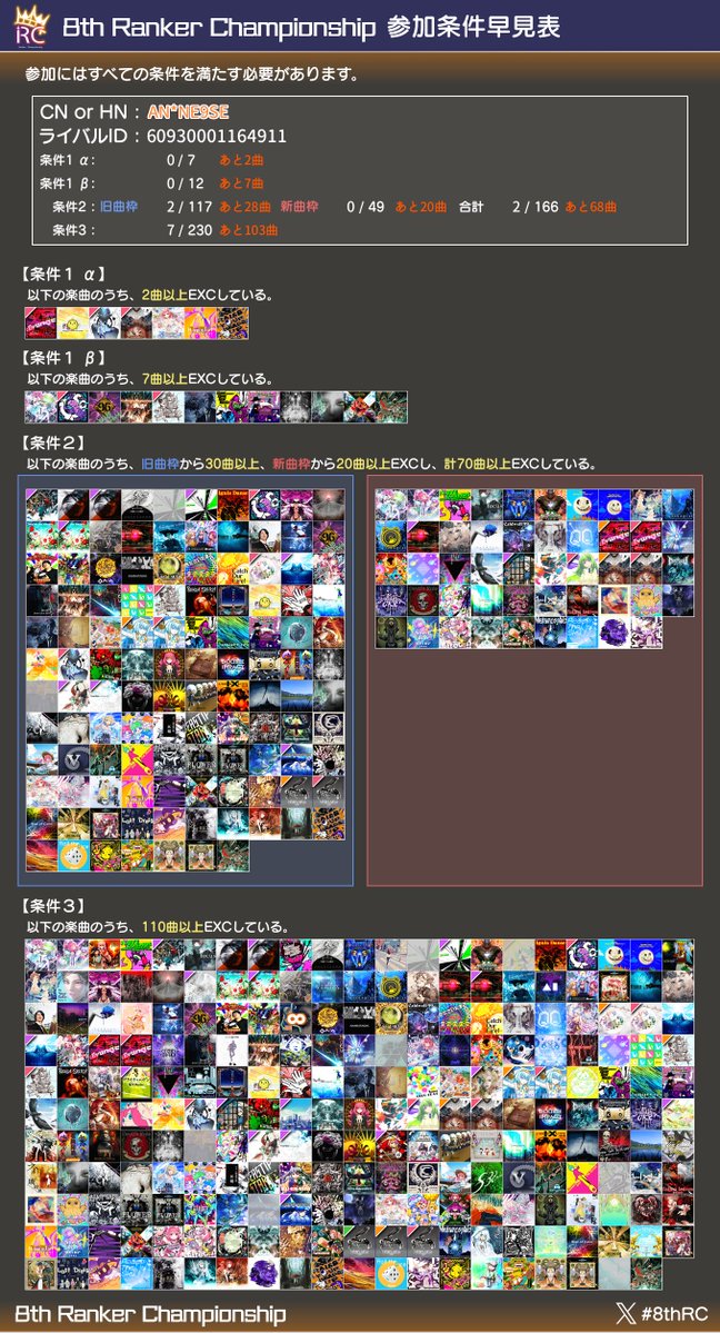 B4J beyond the Ave. tweet media